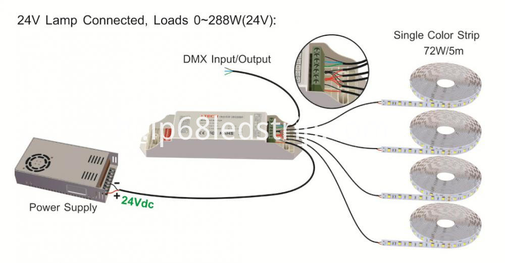 LT-801-12A_EN -3 LT-801-12A_EN-3